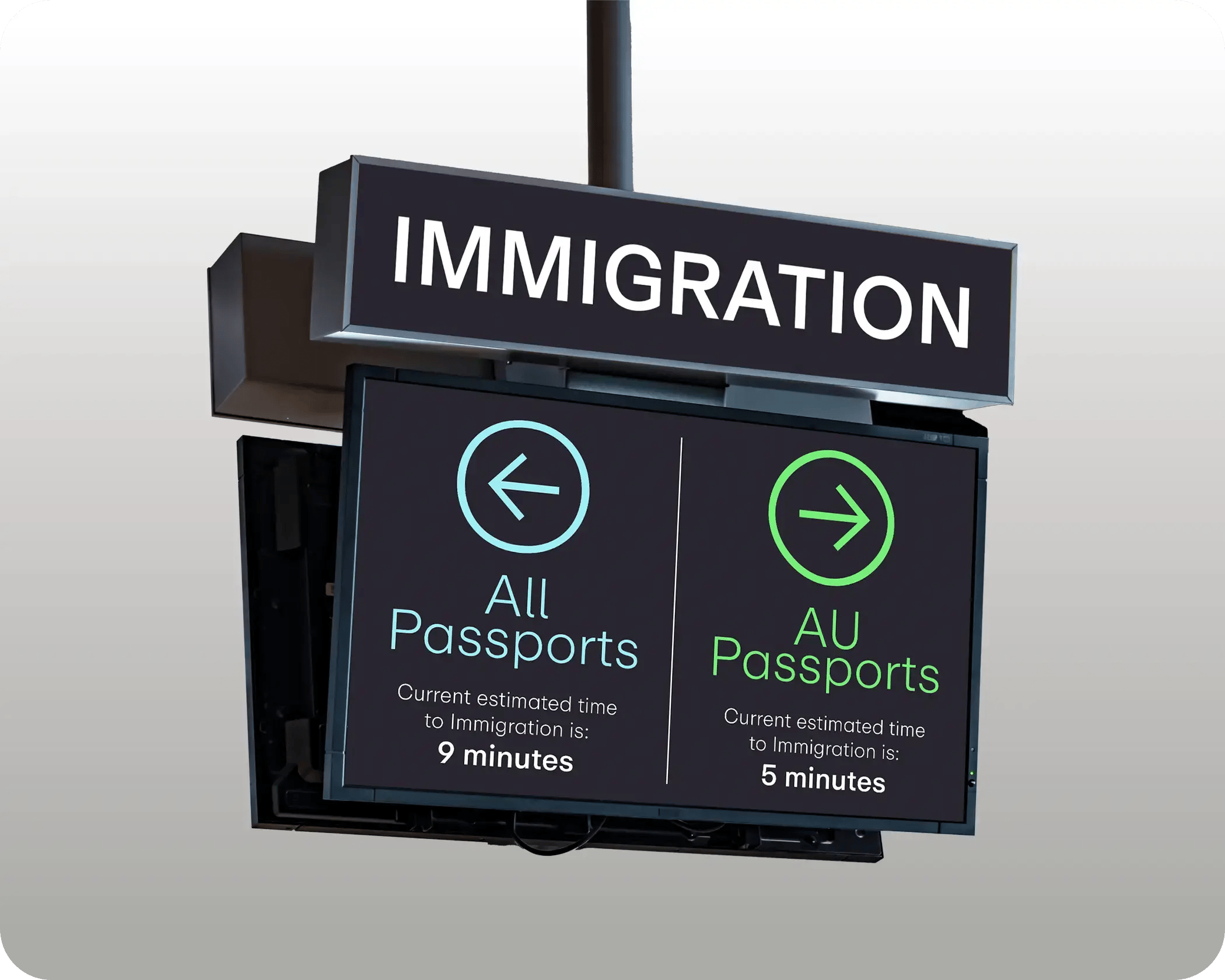 Displays de passageiros