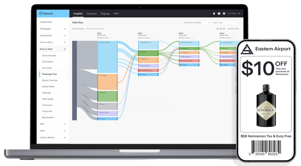 Dashboard_Communicatewithpassengersinrealtime (Painel_Comunicação com passageiros em tempo real)